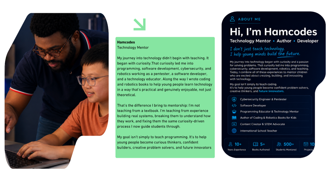 Mentorship program slide